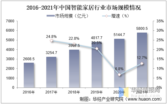 凯发APP·(中国区)app官方网站_首页3610