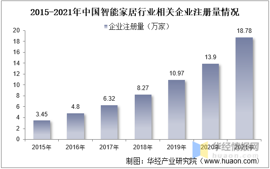 凯发APP·(中国区)app官方网站_公司3528