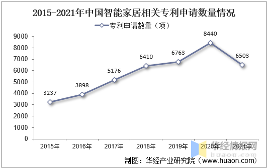 凯发APP·(中国区)app官方网站_首页1511