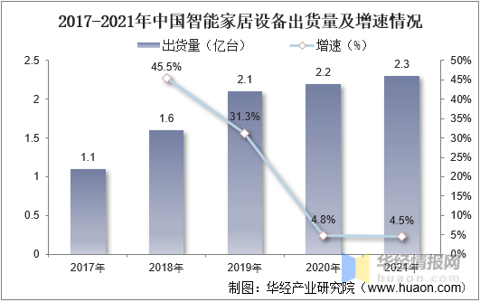 凯发APP·(中国区)app官方网站_活动7678