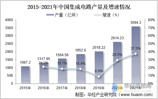 凯发APP·(中国区)app官方网站_项目1407