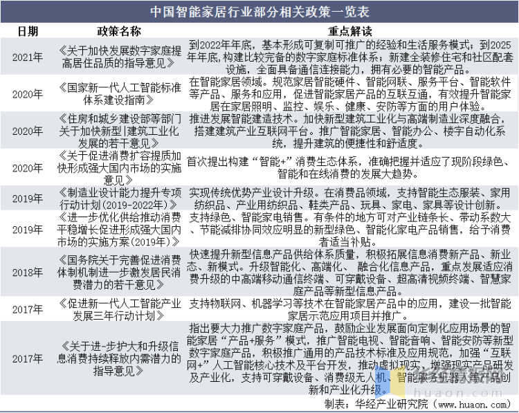 凯发APP·(中国区)app官方网站_首页9454