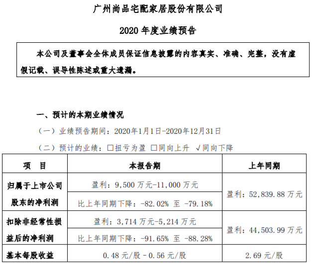 凯发APP·(中国区)app官方网站_项目407