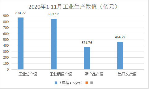 凯发APP·(中国区)app官方网站_产品7728