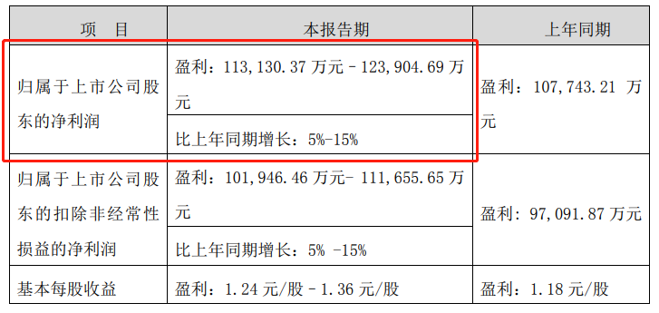 凯发APP·(中国区)app官方网站_公司9014