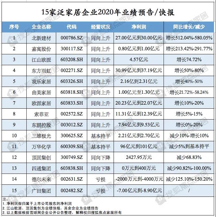 凯发APP·(中国区)app官方网站_首页120