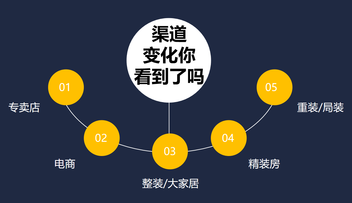 凯发APP·(中国区)app官方网站_首页4108