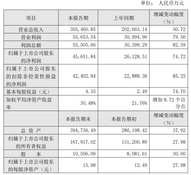 凯发APP·(中国区)app官方网站_活动376