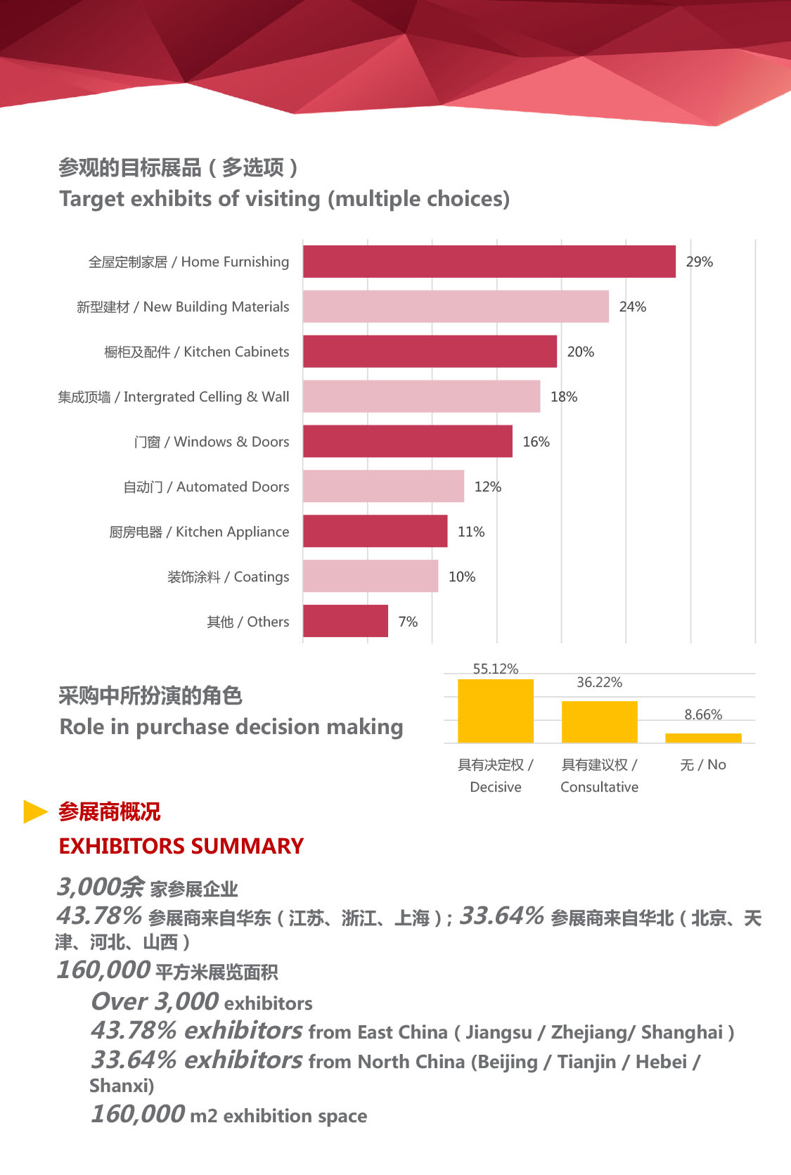 凯发APP·(中国区)app官方网站_首页2504