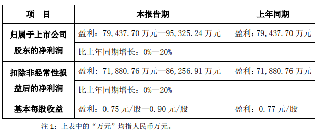 凯发APP·(中国区)app官方网站_项目6033